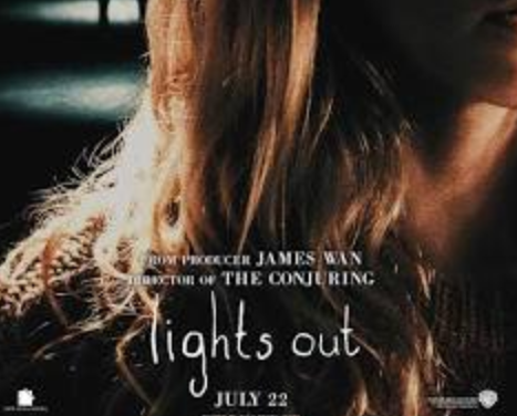 Lights Out 2024 Movie Review | M4UFree